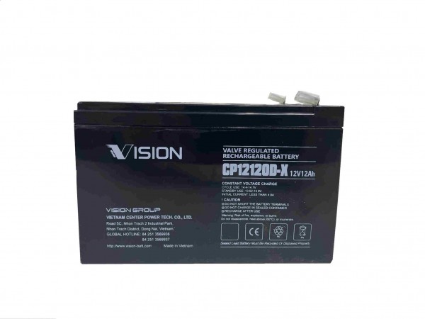 VISION CP Serie CP12120